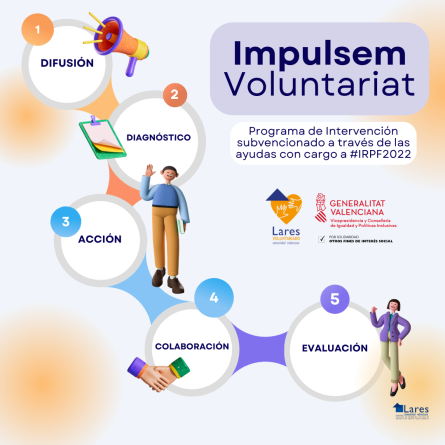 Copia de INFO IMPULSEM 445x445 - Impulsem Voluntariat